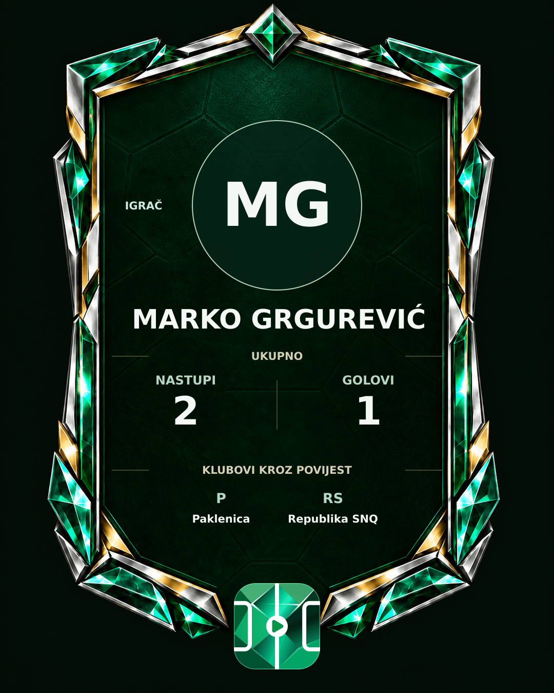PLAYGRND grafika profila Marko Grgurević