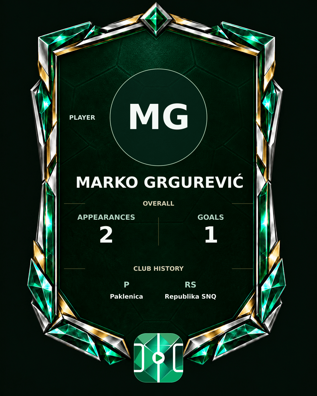 Marko Grgurević's PLAYGRND profile graphic