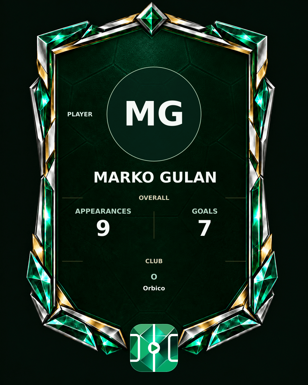 Marko Gulan's PLAYGRND profile graphic
