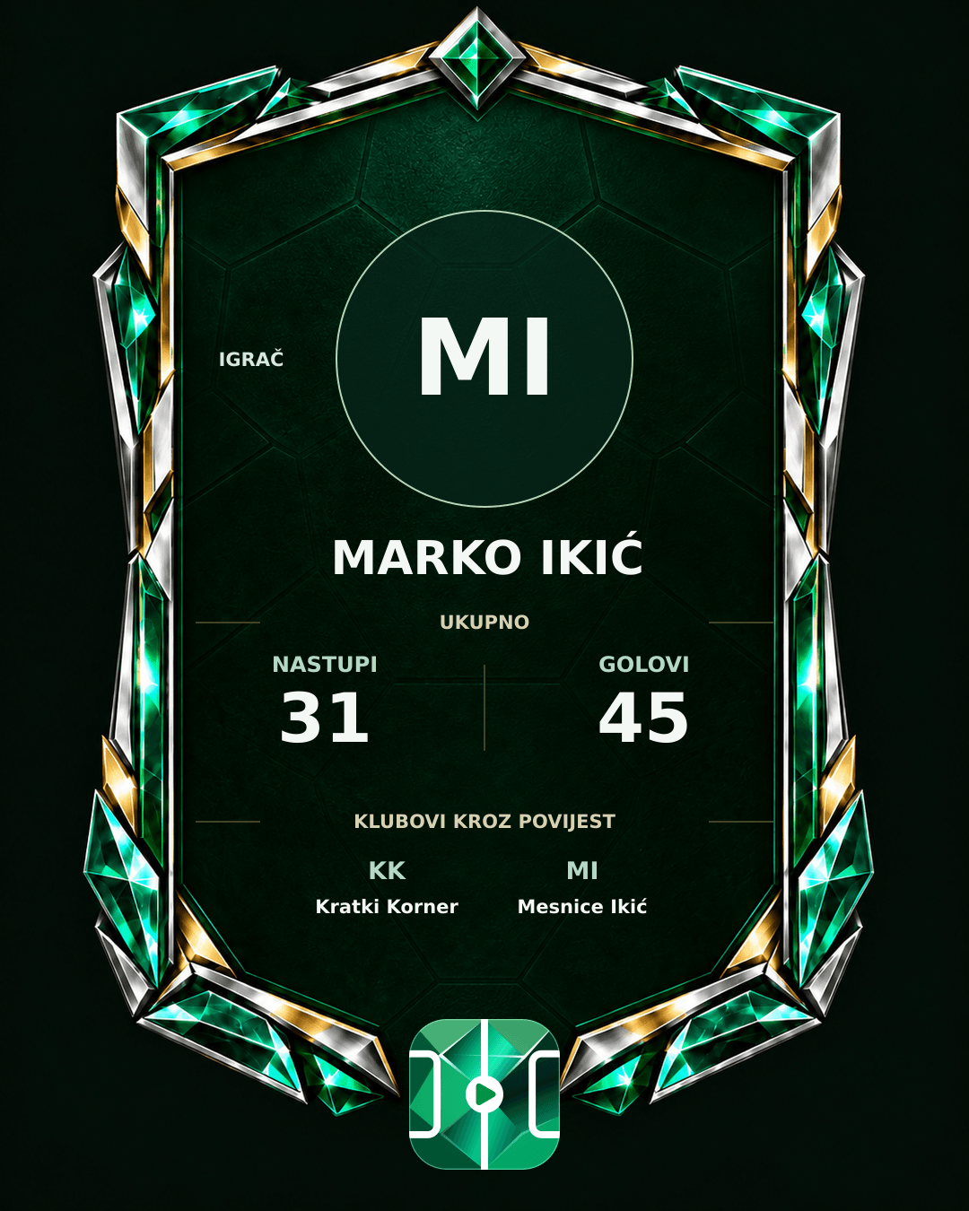 PLAYGRND grafika profila Marko Ikić