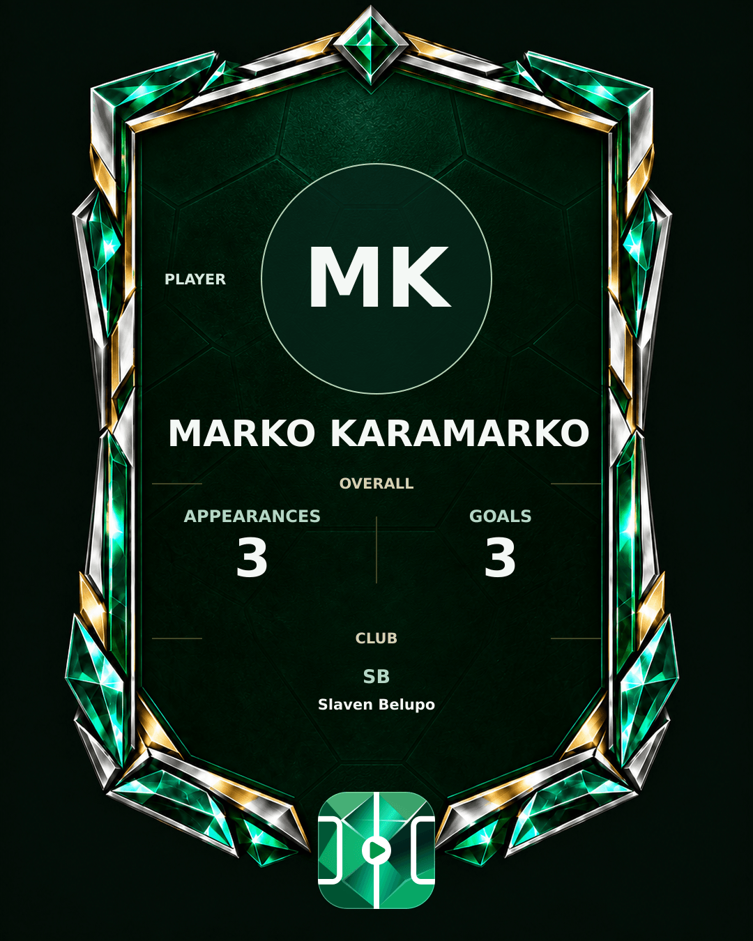 Marko Karamarko's PLAYGRND profile graphic
