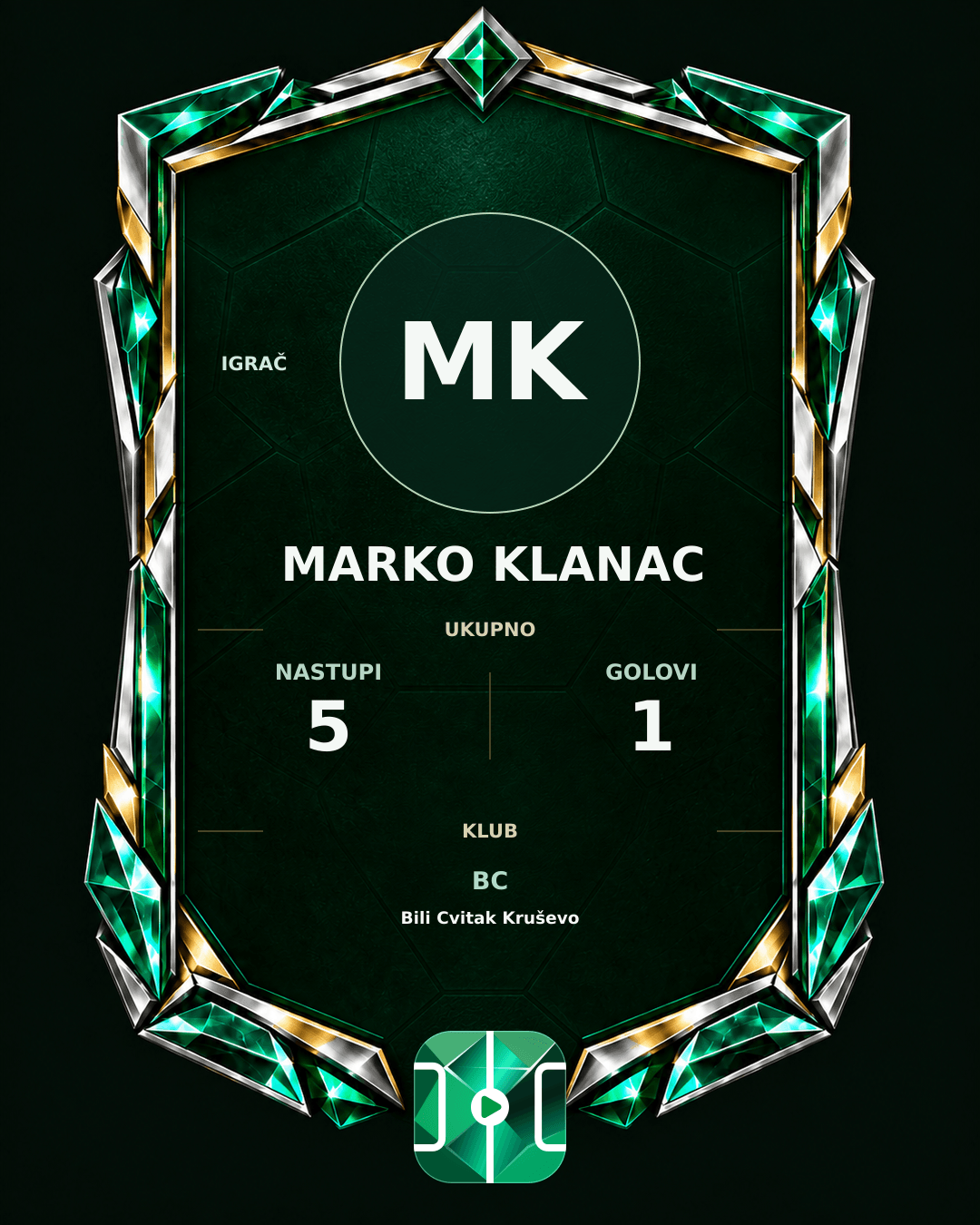 PLAYGRND grafika profila Marko Klanac