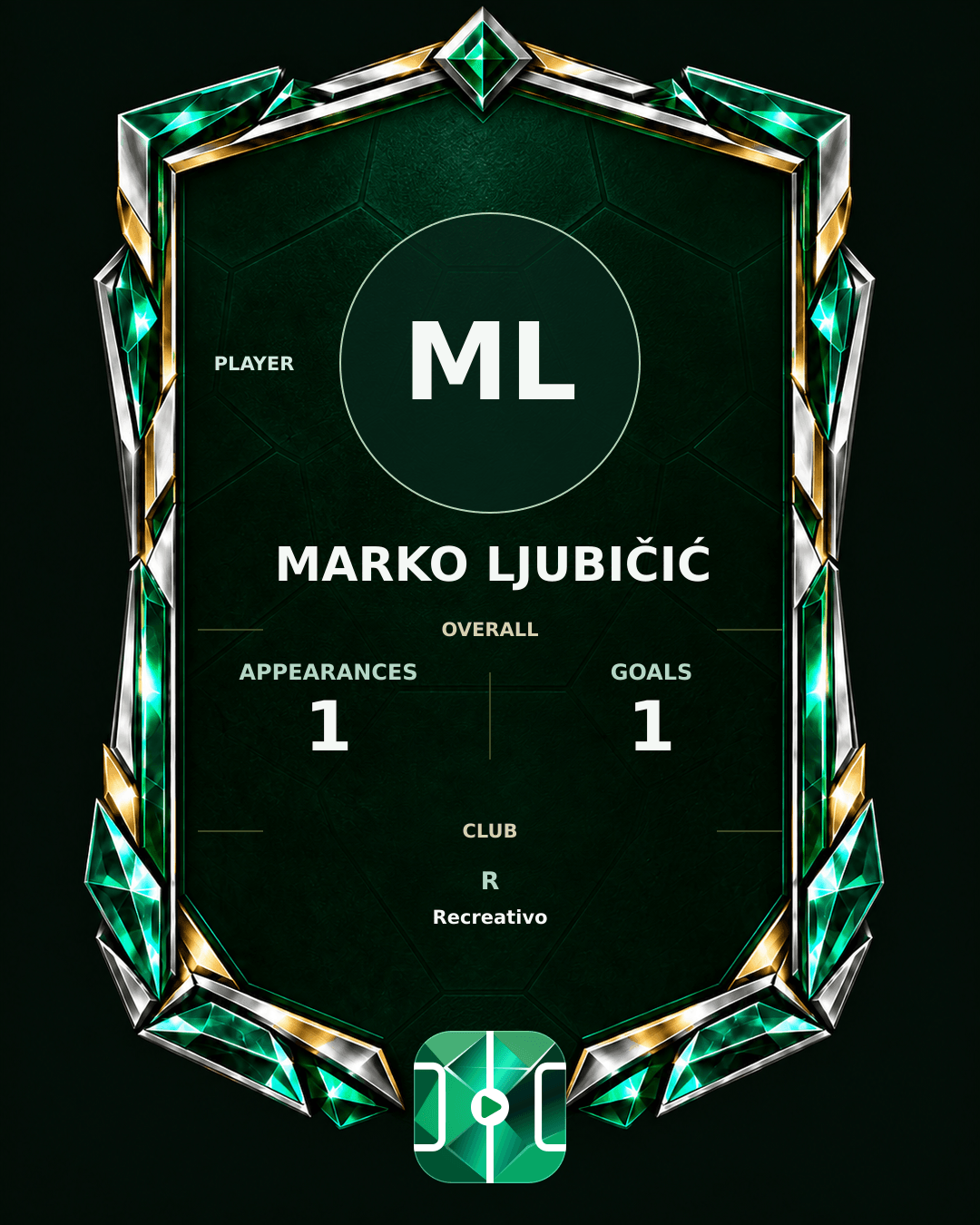 Marko Ljubičić's PLAYGRND profile graphic