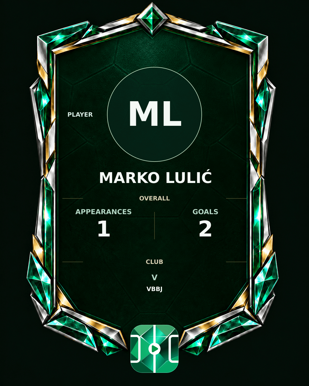 Marko Lulić's PLAYGRND profile graphic