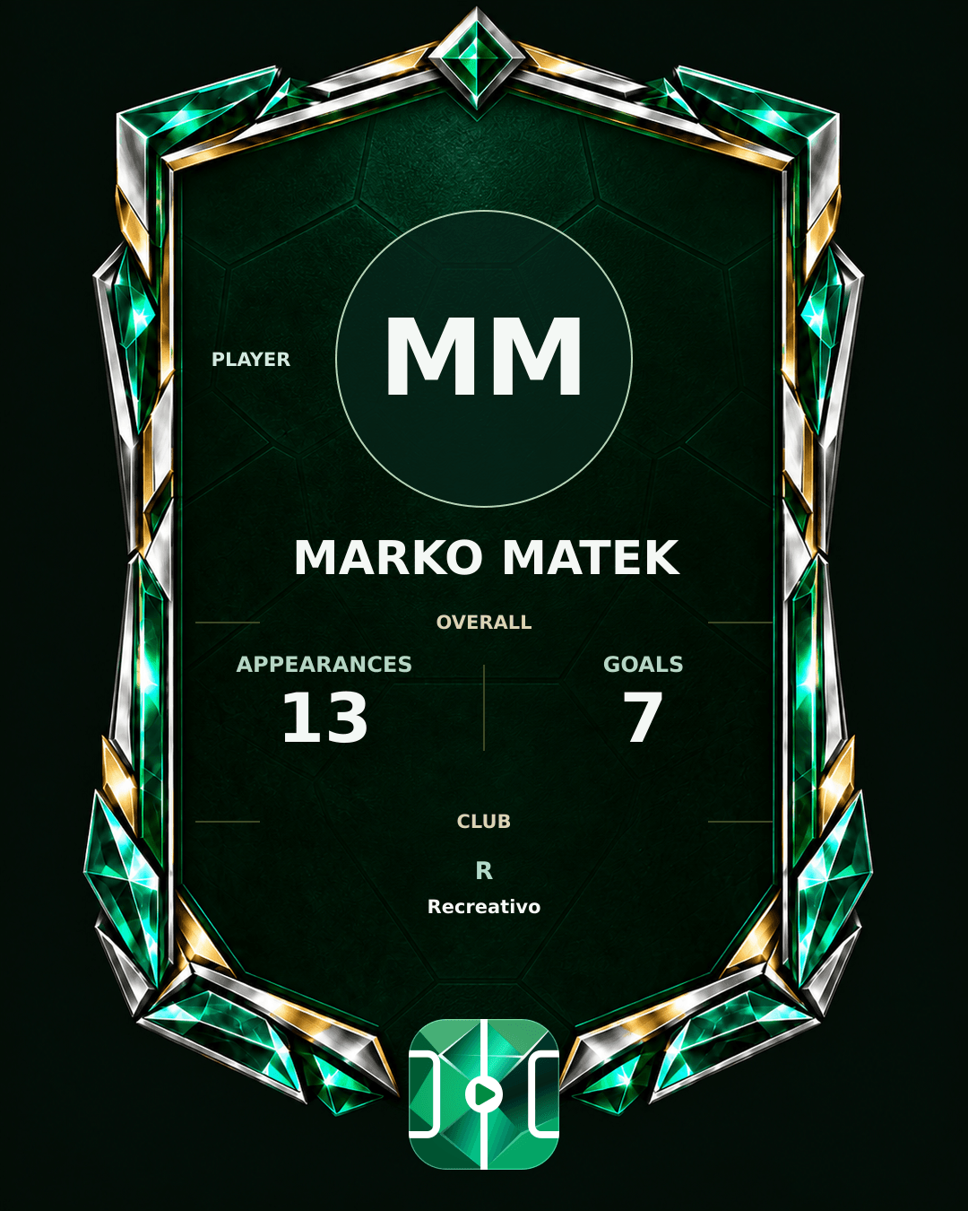 Marko Matek's PLAYGRND profile graphic