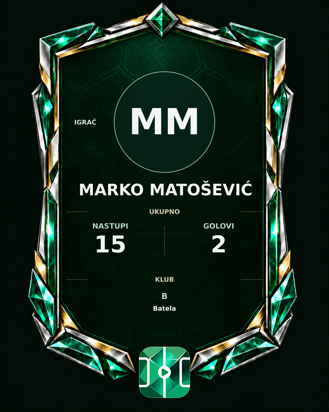PLAYGRND grafika profila Marko Matošević