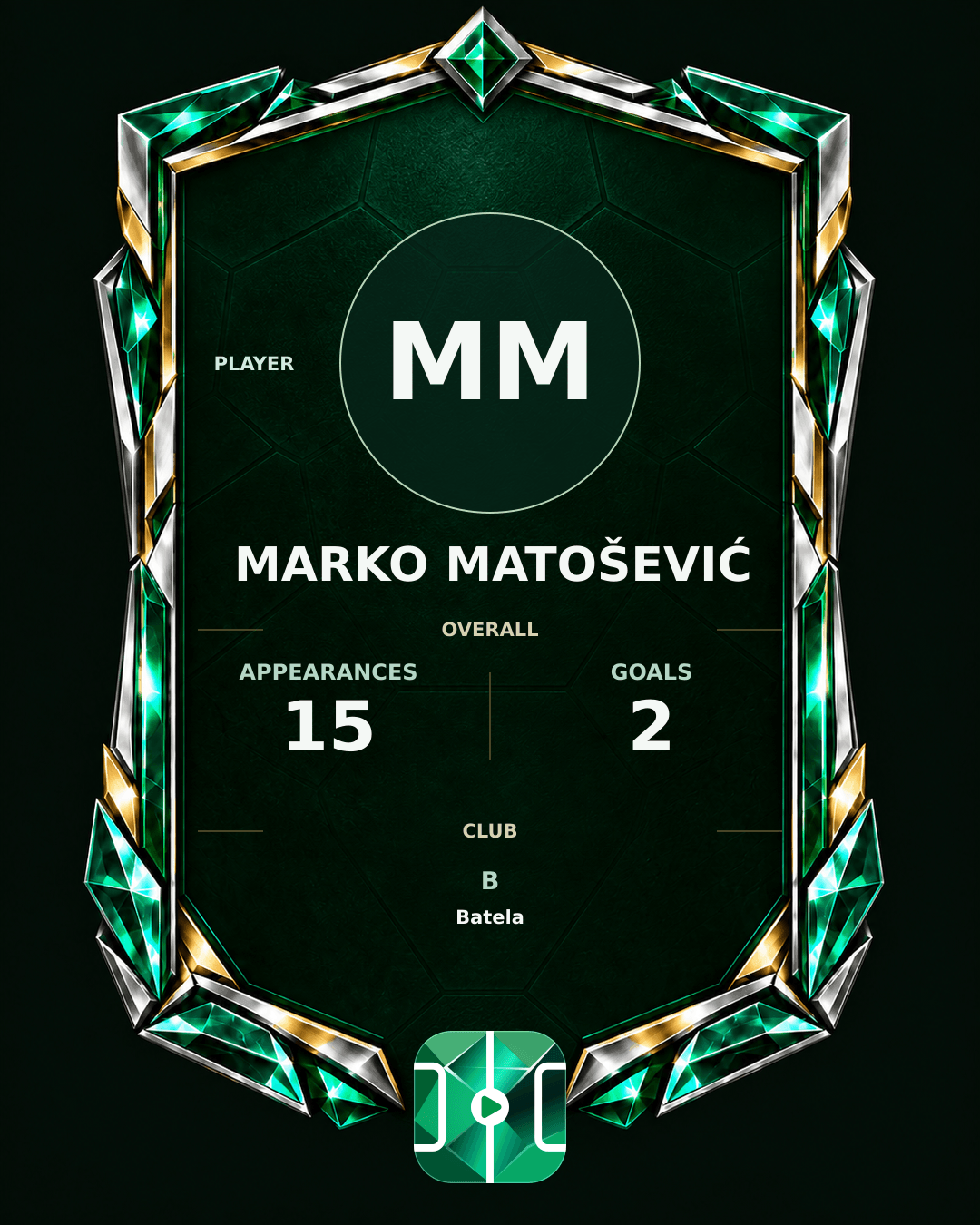 Marko Matošević's PLAYGRND profile graphic