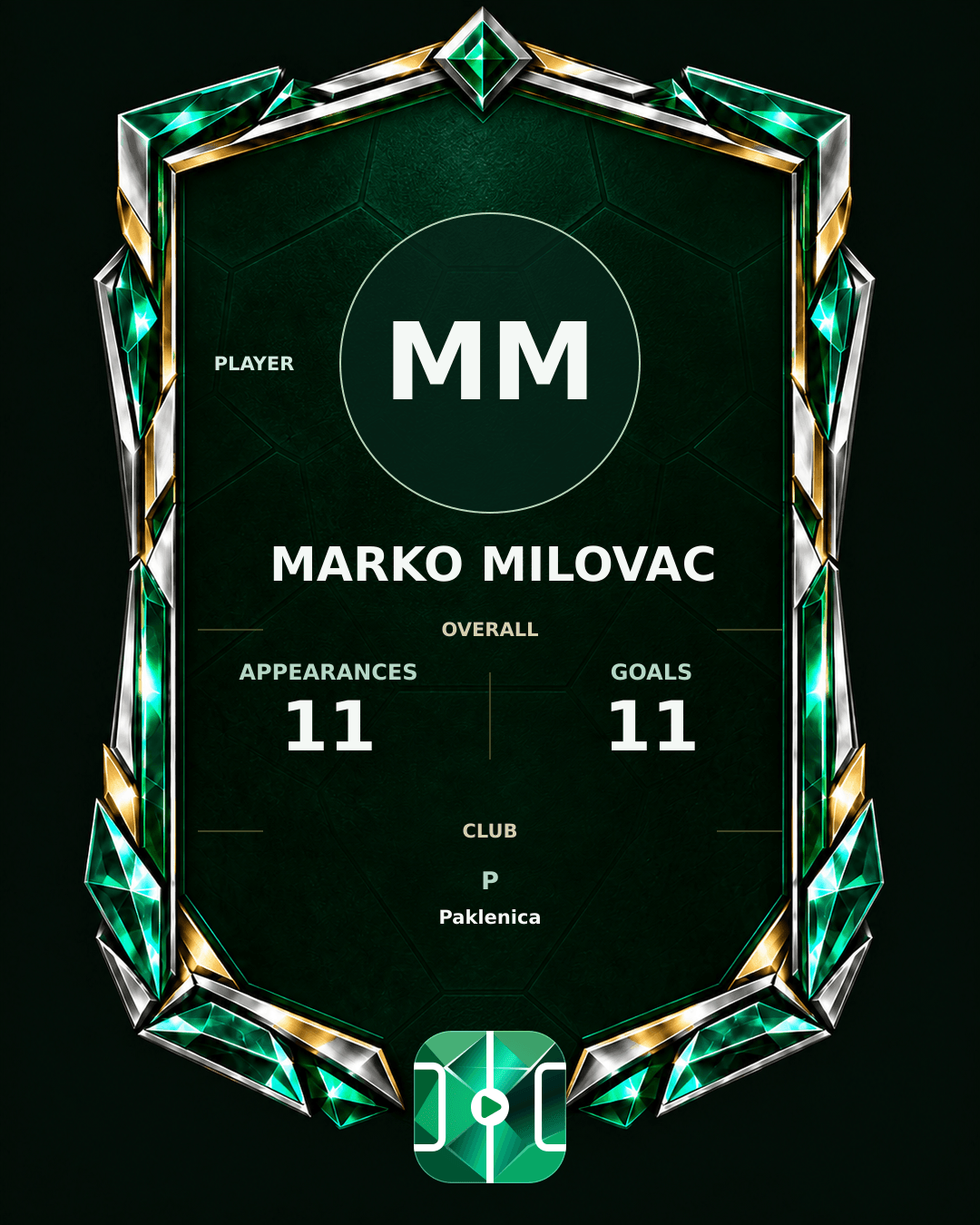 Marko Milovac's PLAYGRND profile graphic