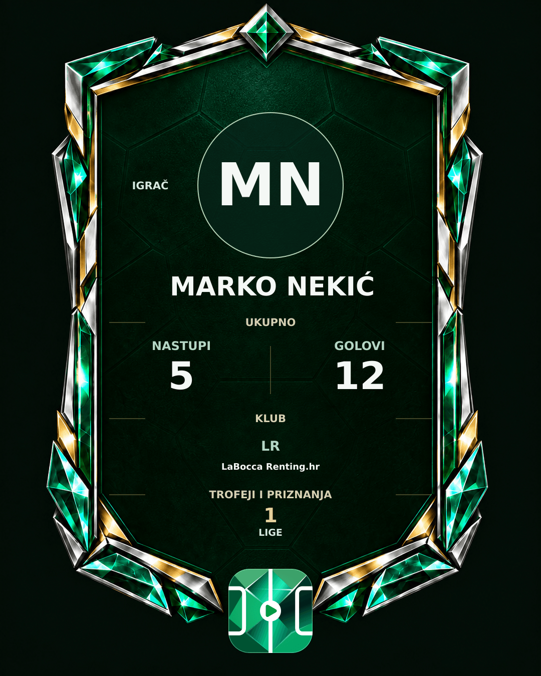 PLAYGRND grafika profila Marko Nekić