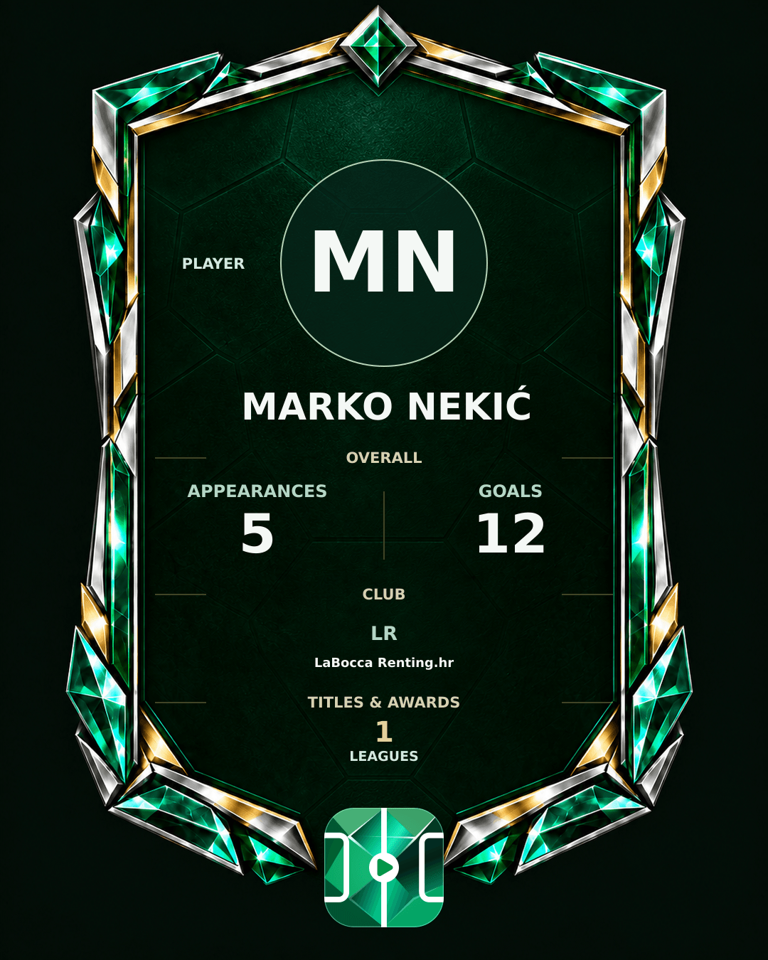 Marko Nekić's PLAYGRND profile graphic
