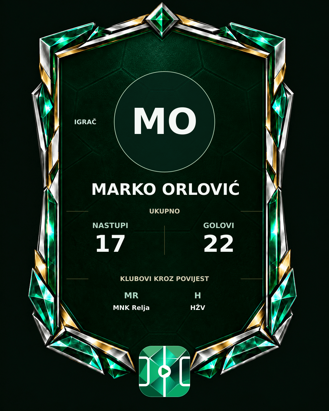 PLAYGRND grafika profila Marko Orlović