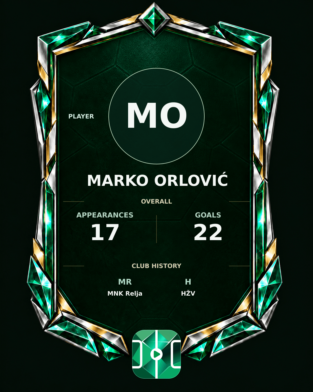 Marko Orlović's PLAYGRND profile graphic