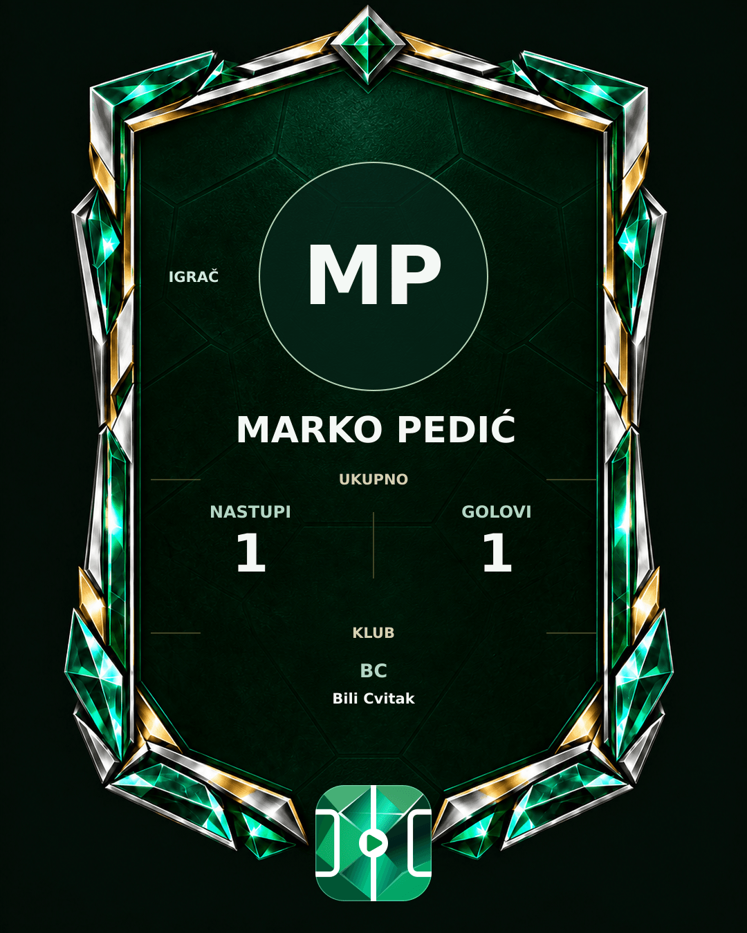 PLAYGRND grafika profila Marko Pedić