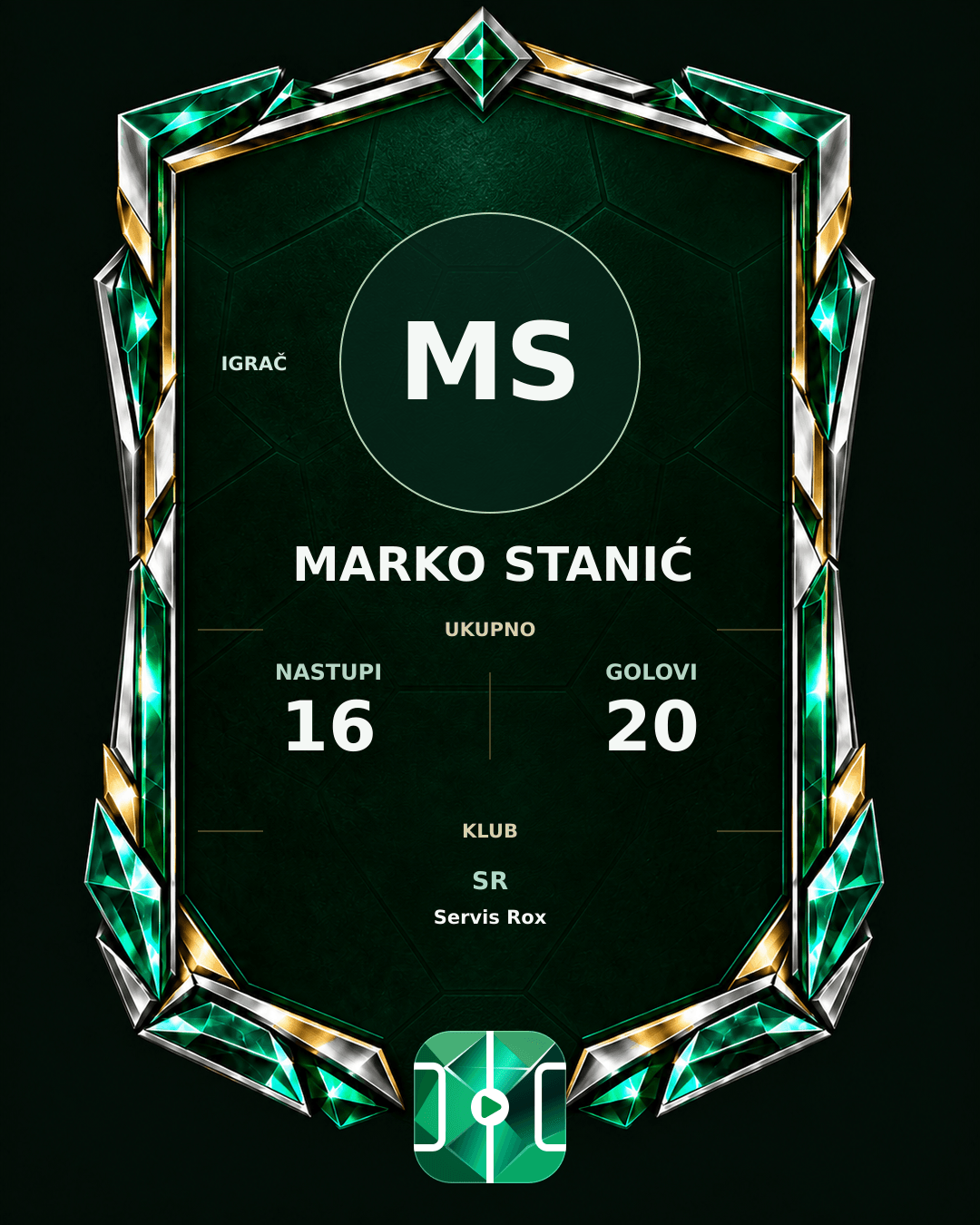 PLAYGRND grafika profila Marko Stanić