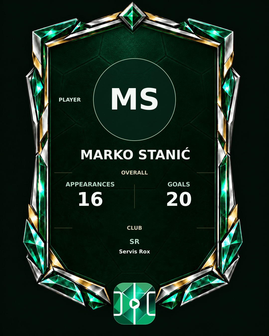 Marko Stanić's PLAYGRND profile graphic