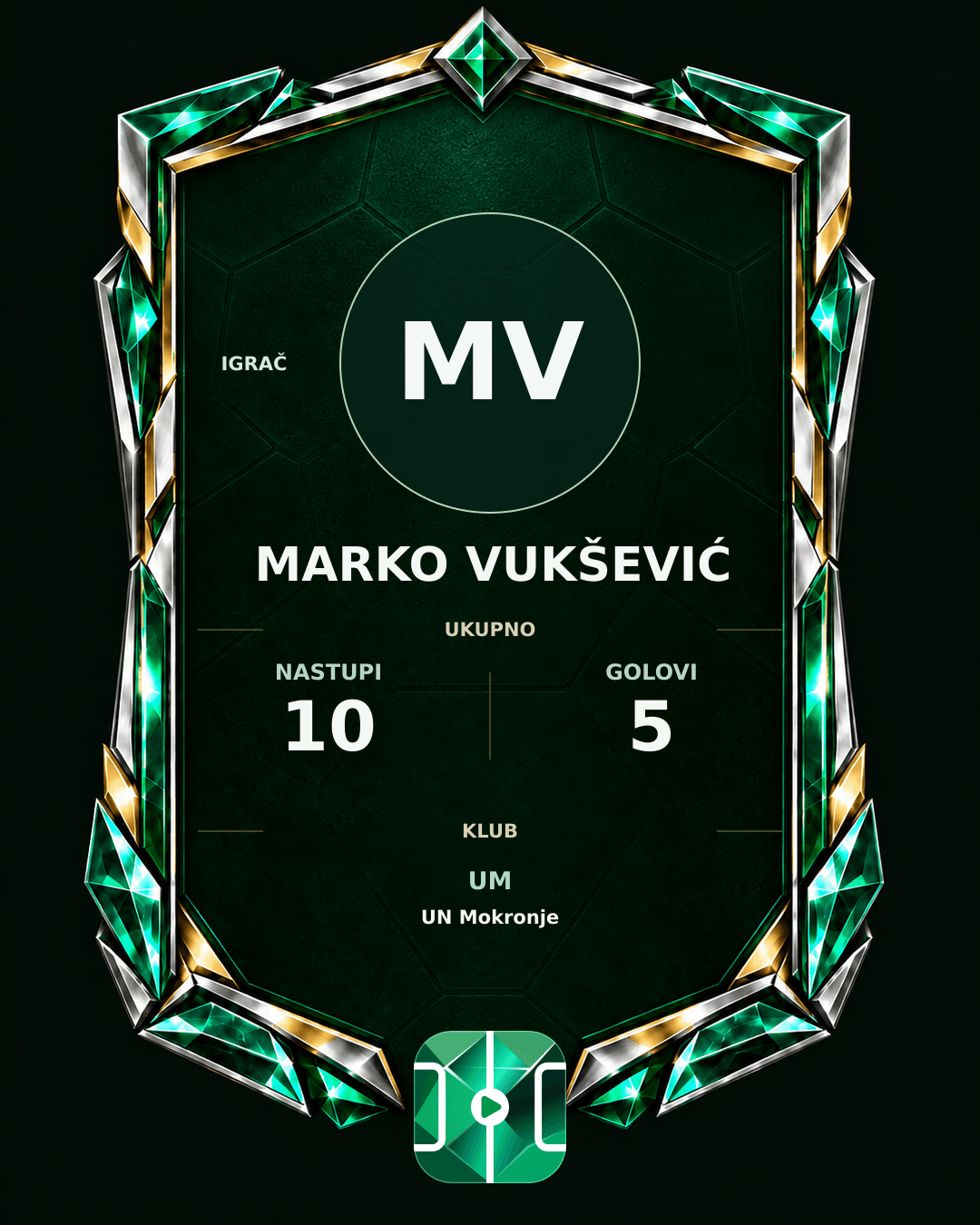PLAYGRND grafika profila Marko Vukšević