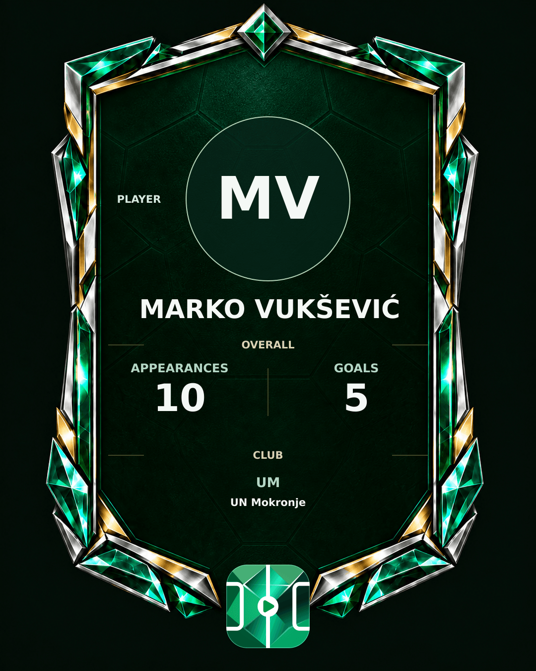 Marko Vukšević's PLAYGRND profile graphic