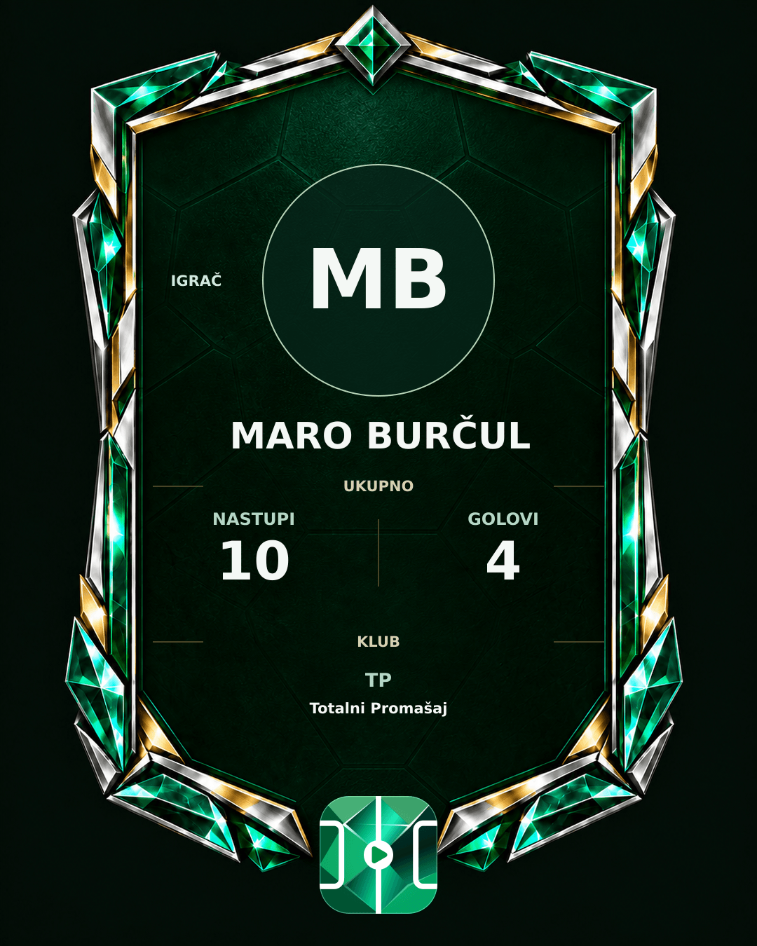 PLAYGRND grafika profila Maro Burčul