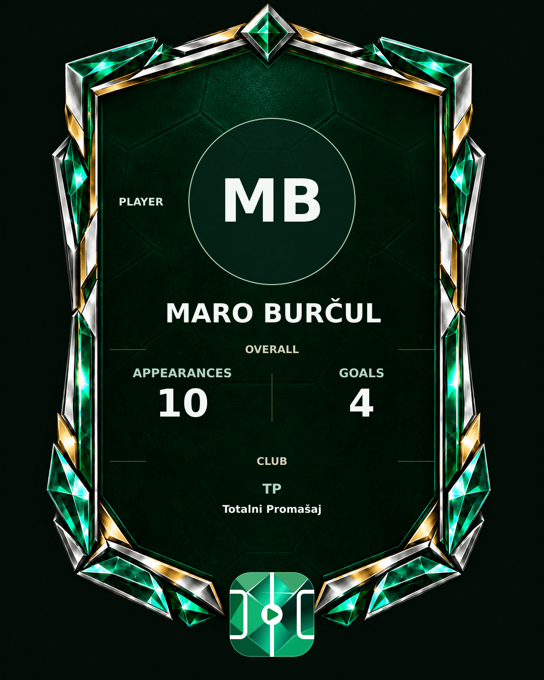 Maro Burčul's PLAYGRND profile graphic