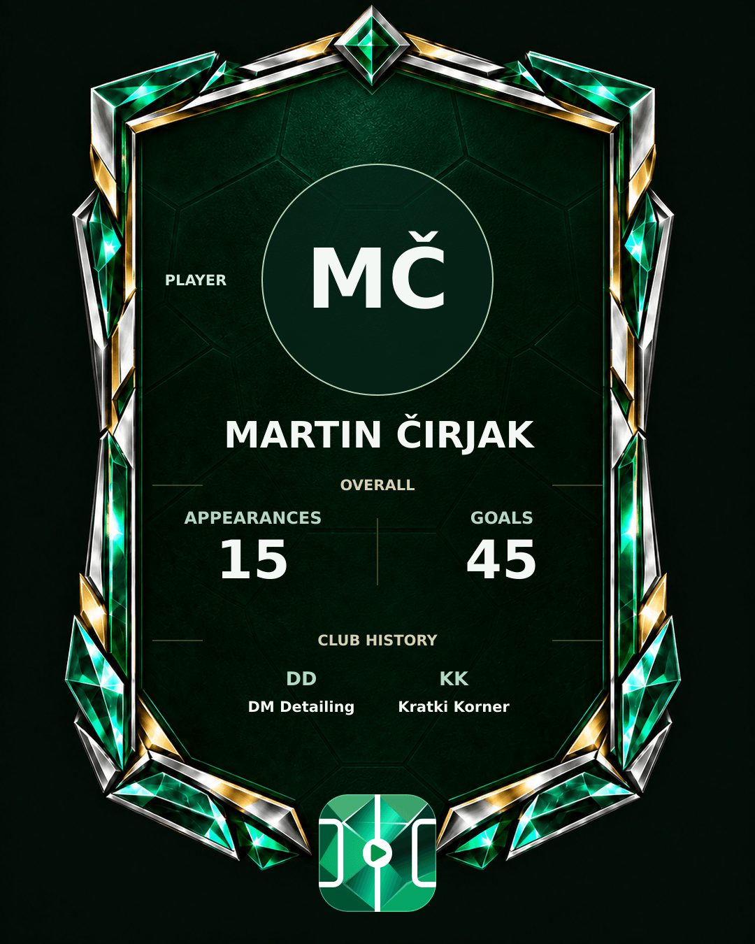 Martin Čirjak's PLAYGRND profile graphic