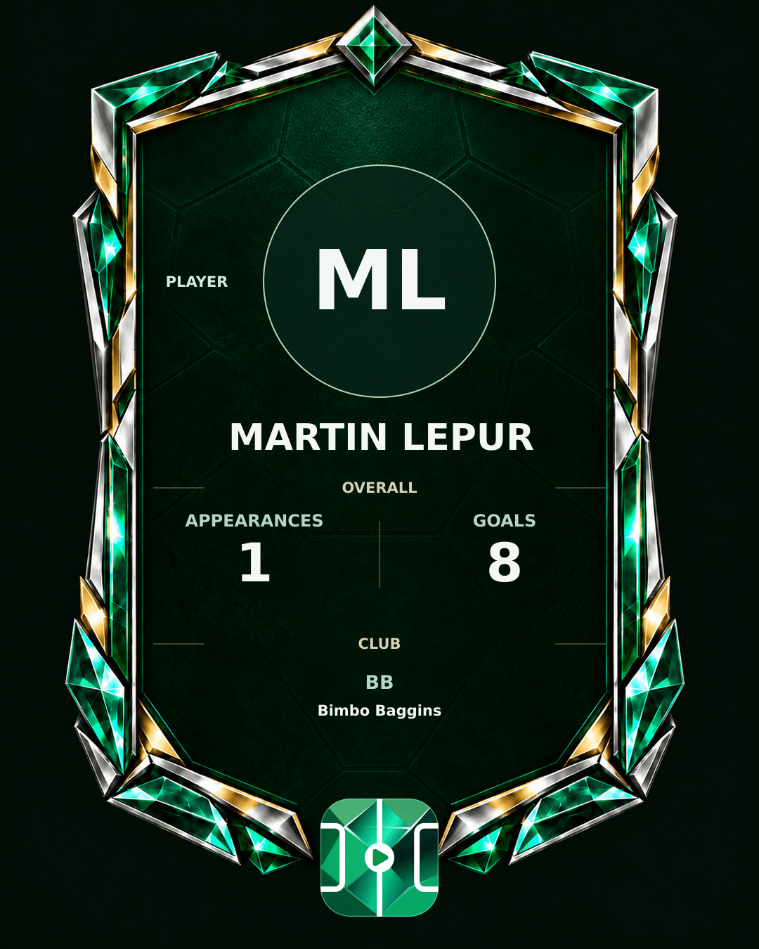 Martin Lepur's PLAYGRND profile graphic