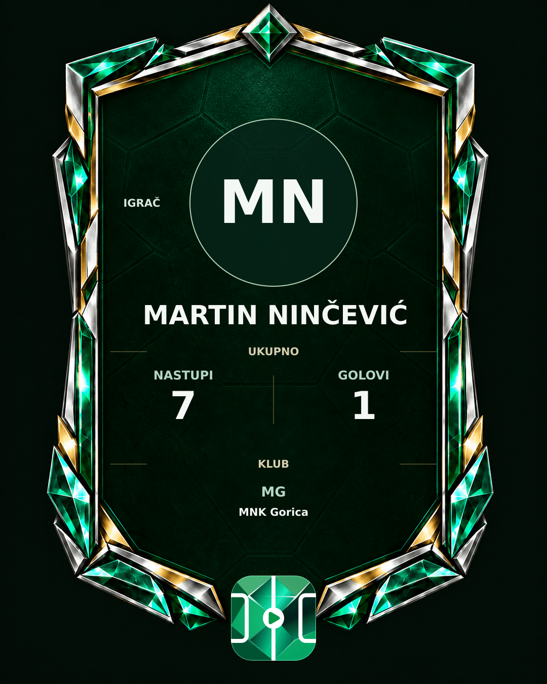 PLAYGRND grafika profila Martin Ninčević