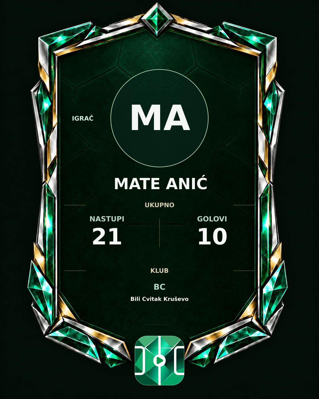 PLAYGRND grafika profila Mate Anić