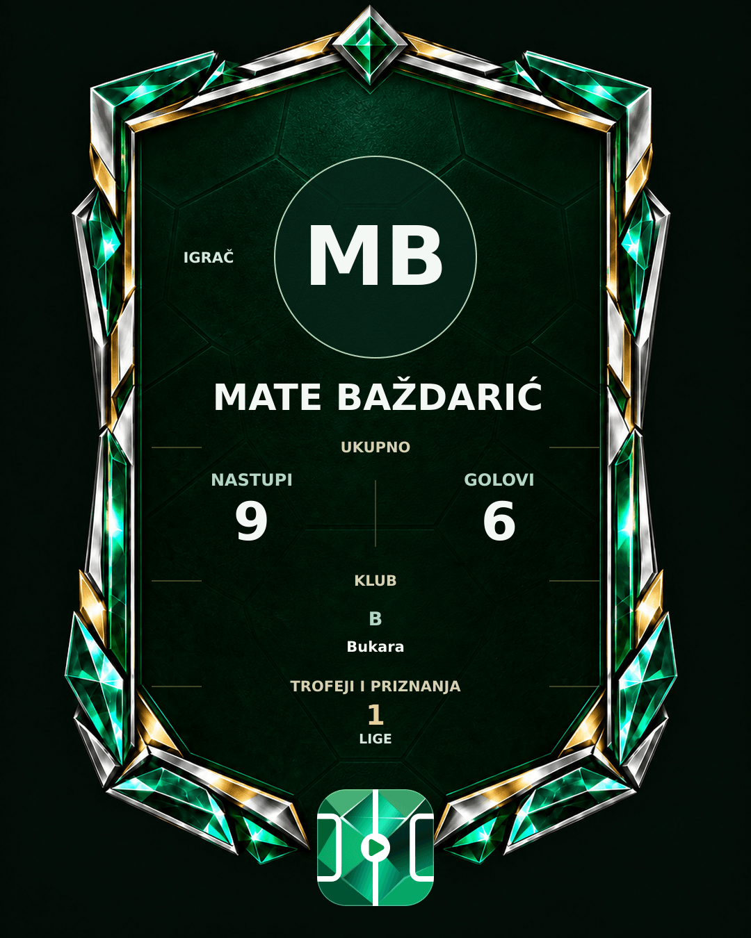 PLAYGRND grafika profila Mate Baždarić