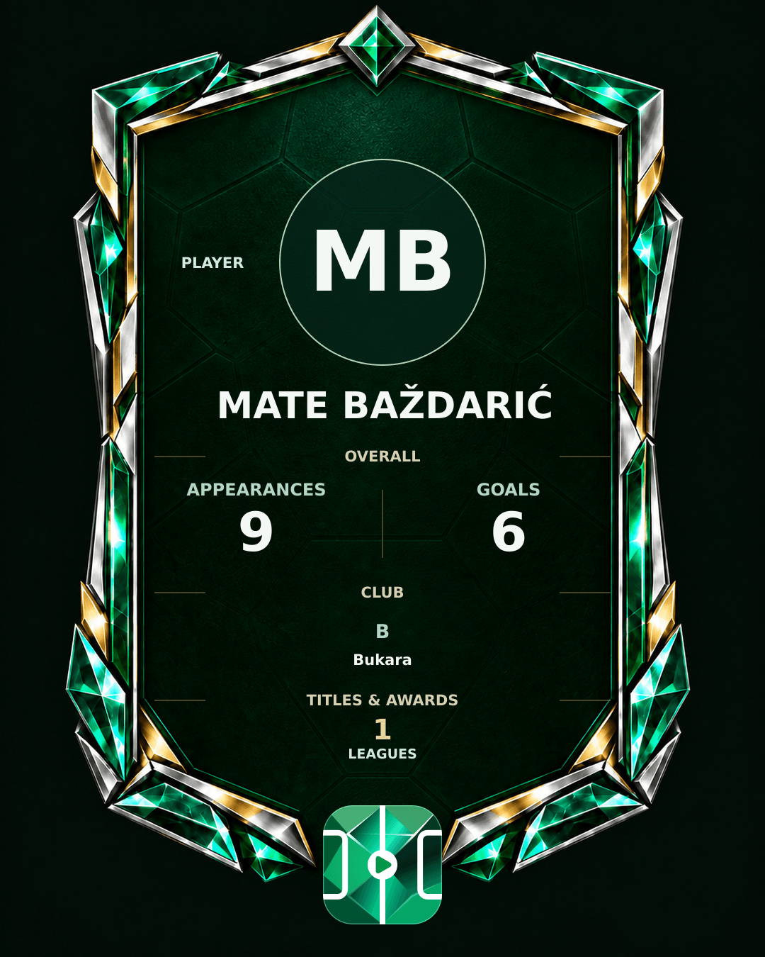 Mate Baždarić's PLAYGRND profile graphic