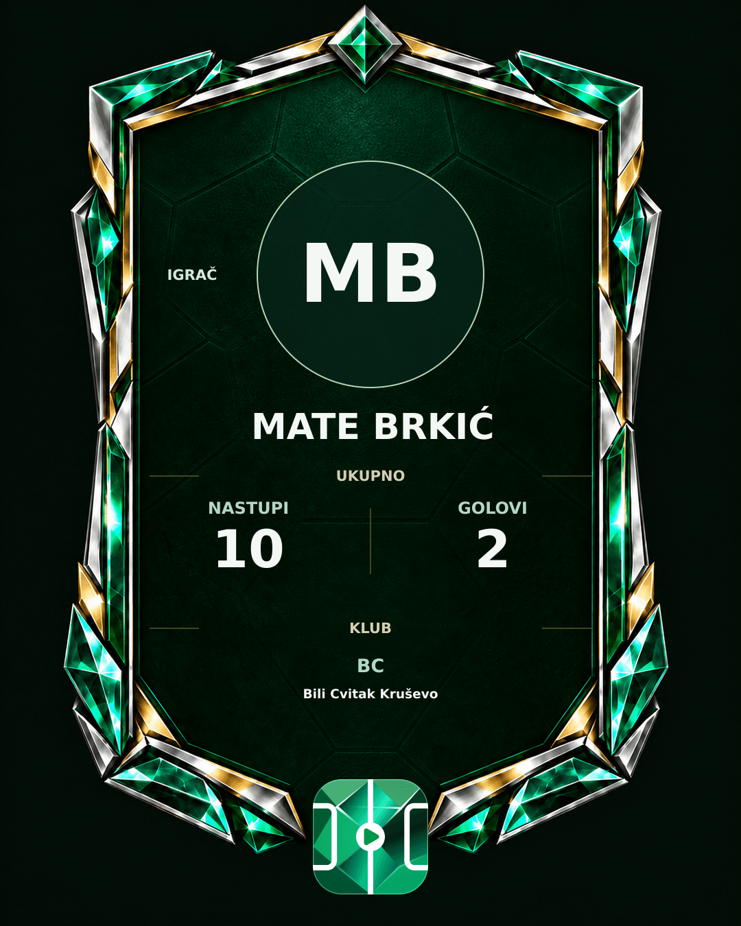 PLAYGRND grafika profila Mate Brkić