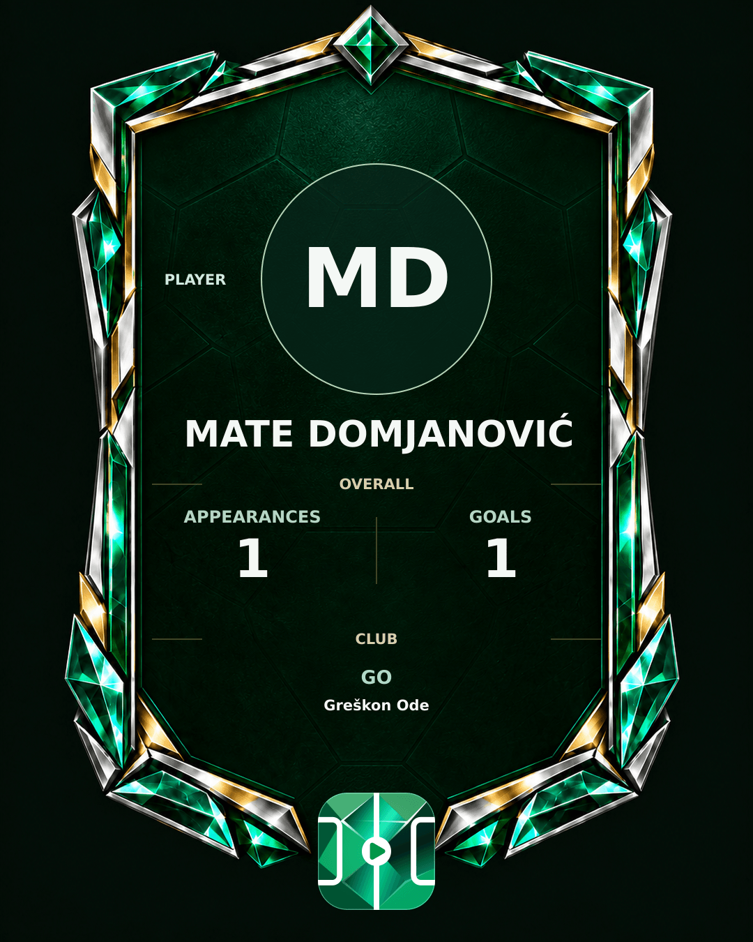 Mate Domjanović's PLAYGRND profile graphic