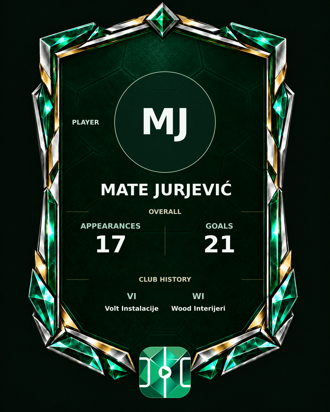 Mate Jurjević's PLAYGRND profile graphic