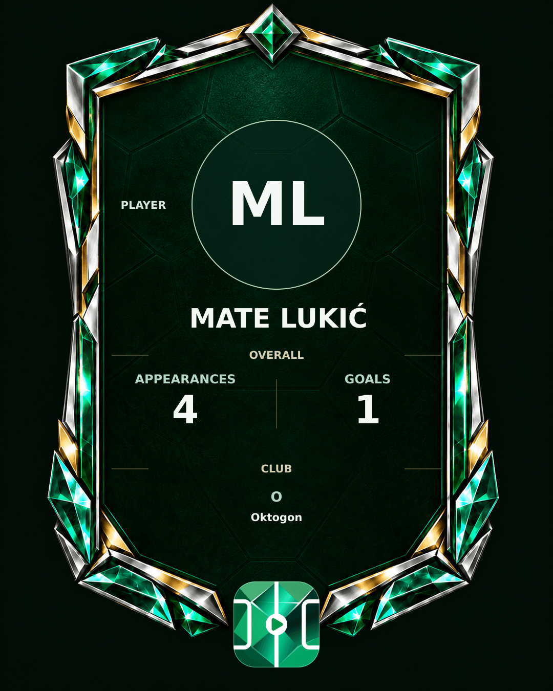 Mate Lukić's PLAYGRND profile graphic