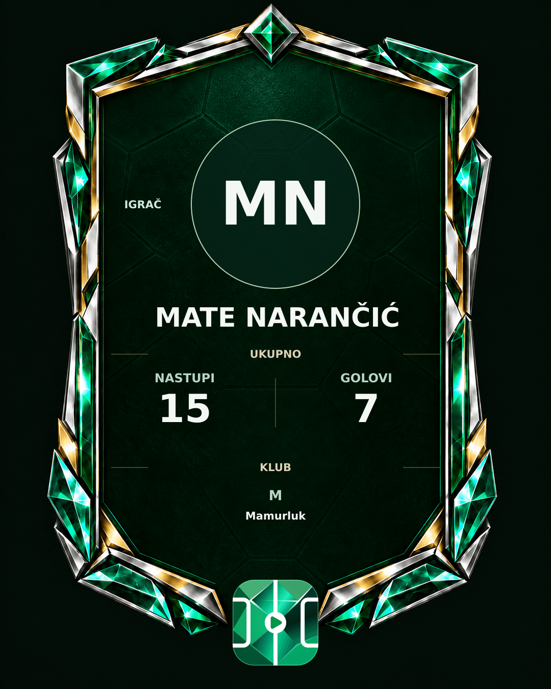 PLAYGRND grafika profila Mate Narančić