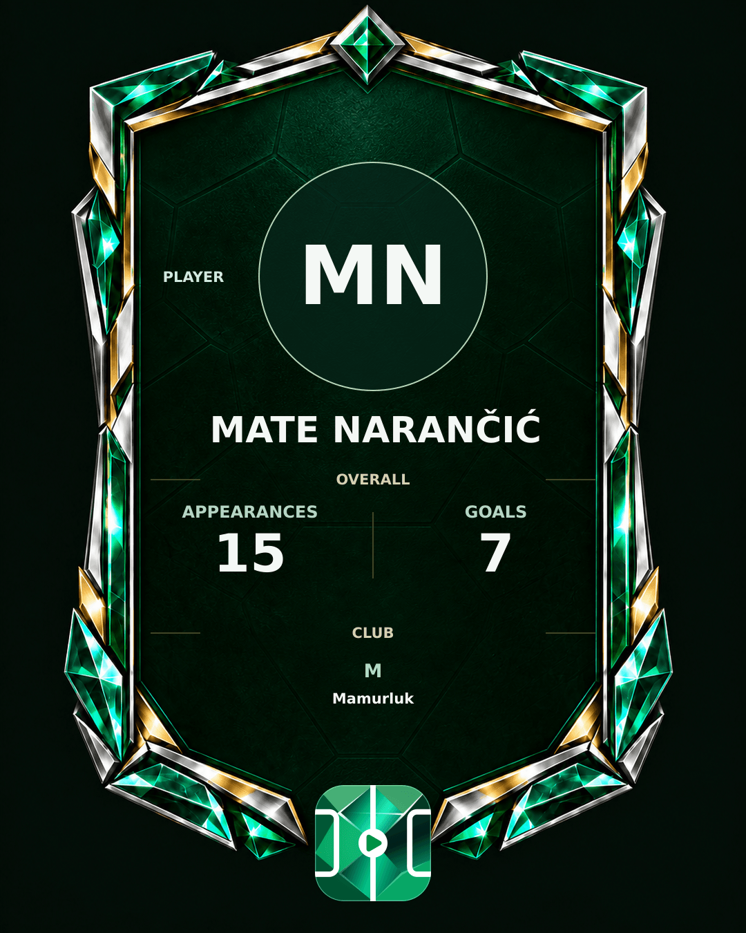 Mate Narančić's PLAYGRND profile graphic