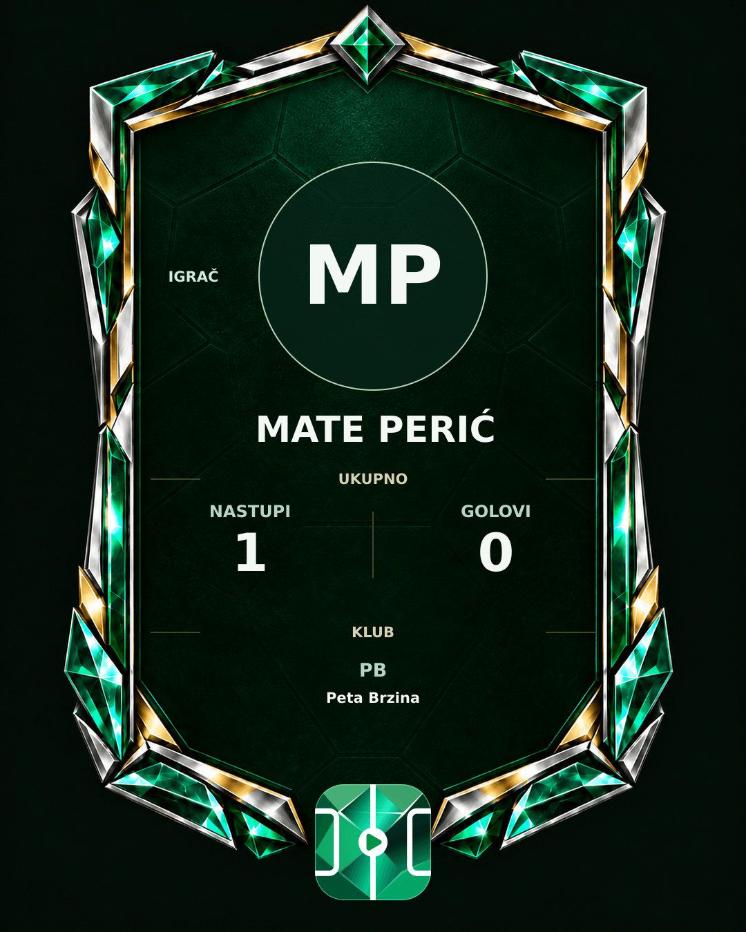 PLAYGRND grafika profila Mate Perić