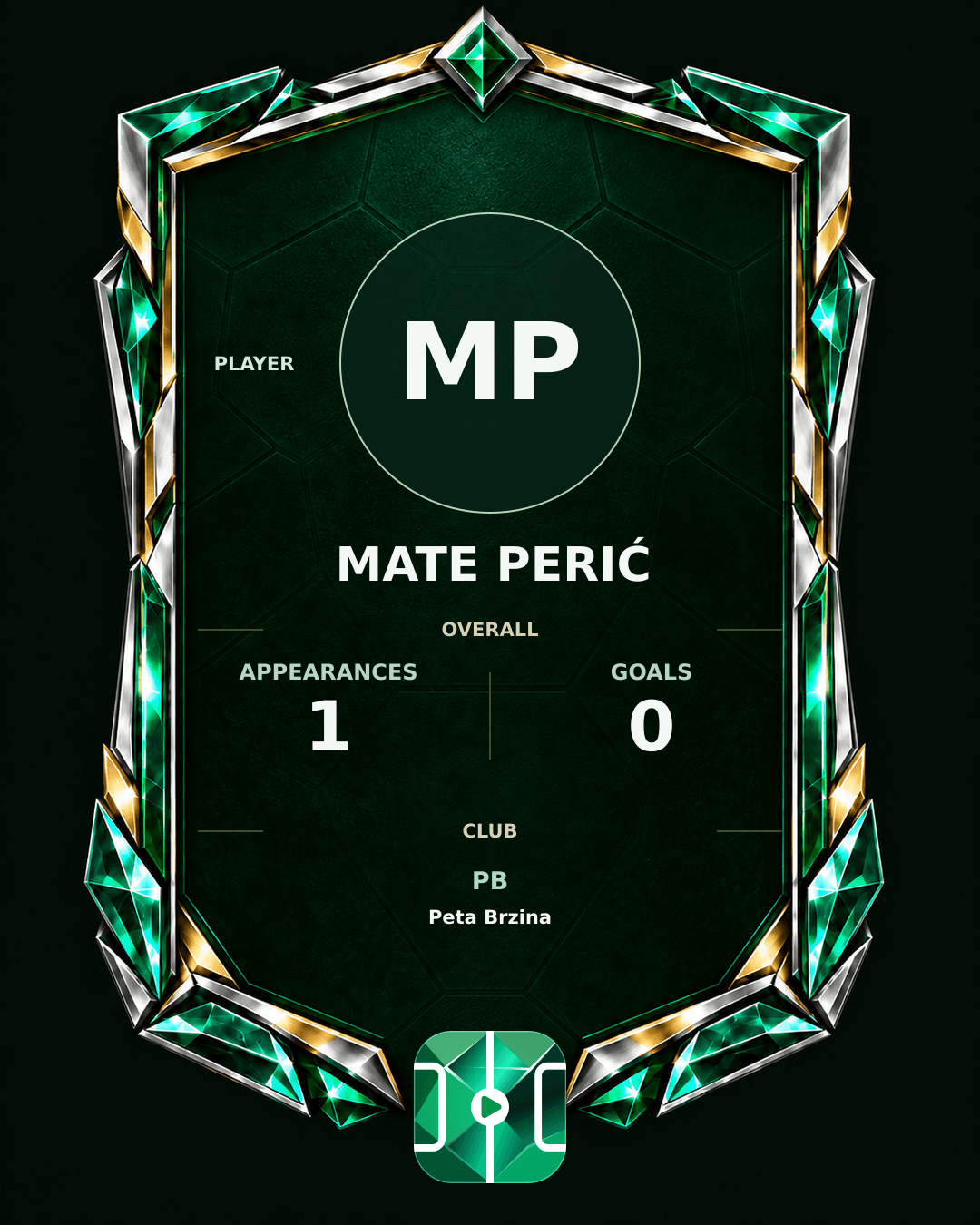 Mate Perić's PLAYGRND profile graphic