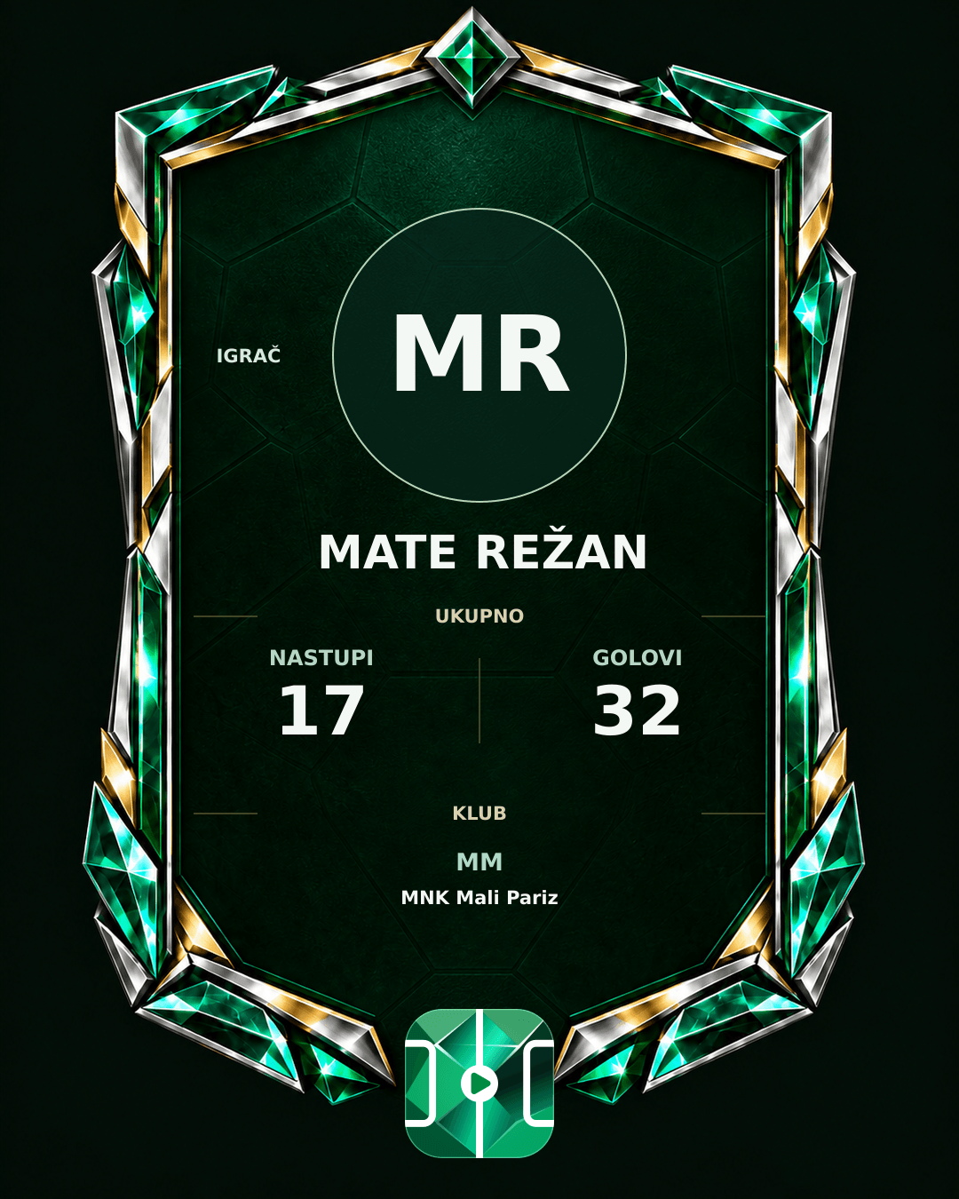 PLAYGRND grafika profila Mate Režan