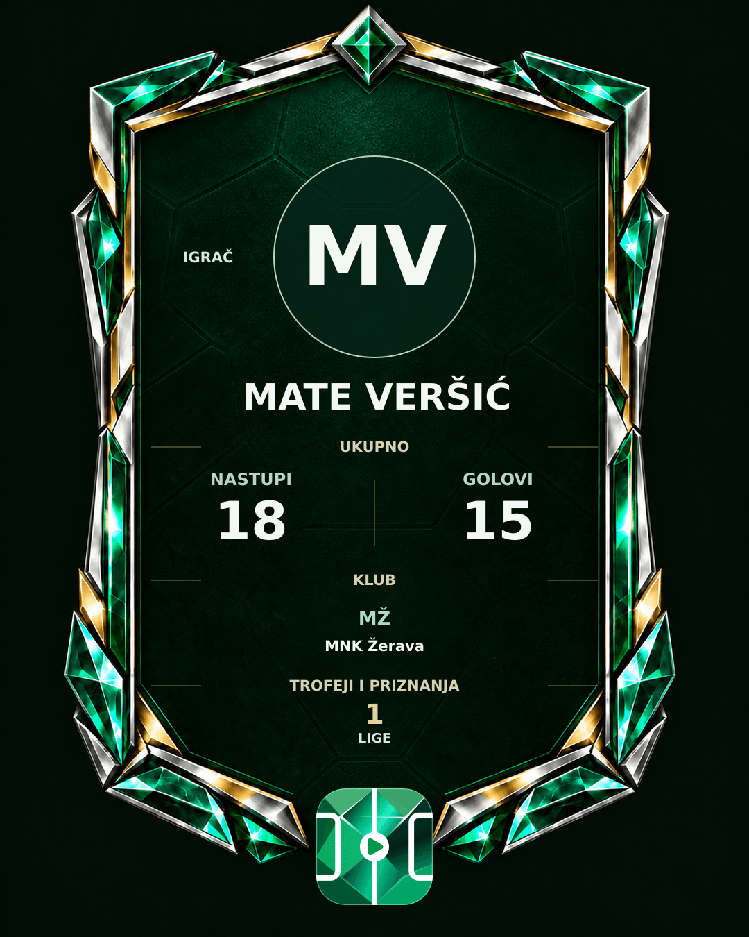 PLAYGRND grafika profila Mate Veršić