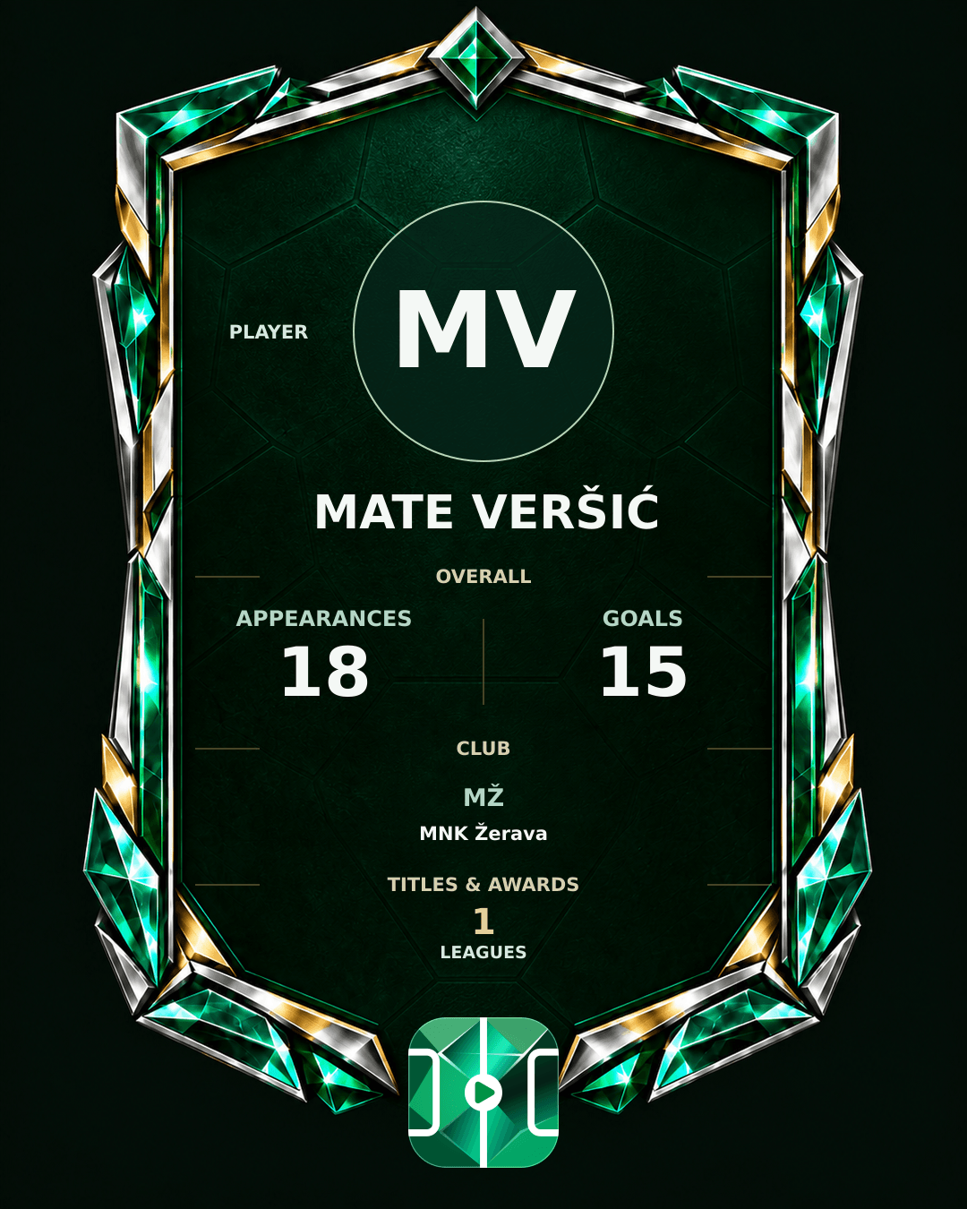Mate Veršić's PLAYGRND profile graphic