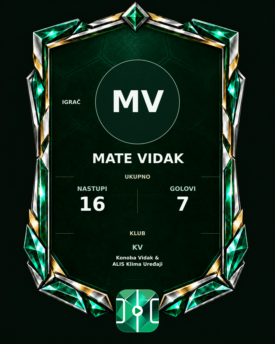 PLAYGRND grafika profila Mate Vidak