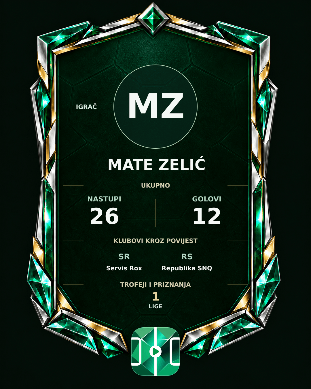 PLAYGRND grafika profila Mate Zelić
