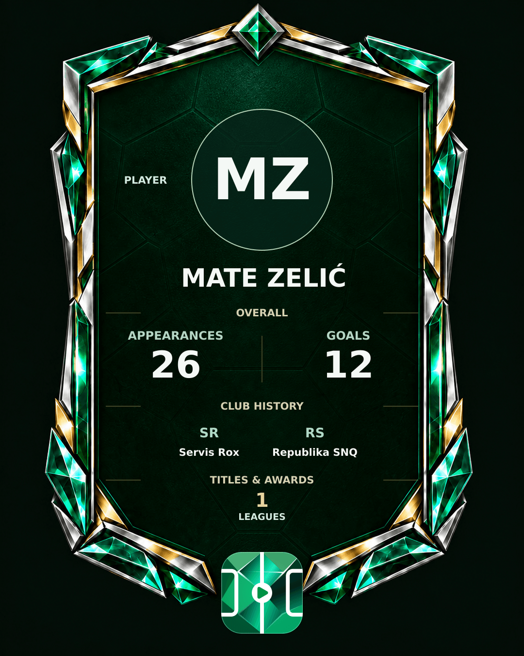 Mate Zelić's PLAYGRND profile graphic