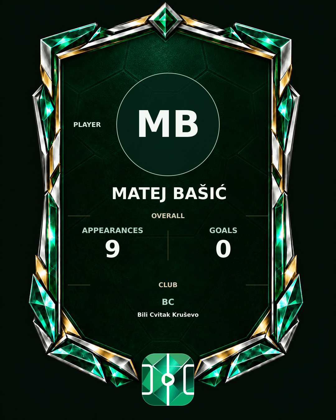 Matej Bašić's PLAYGRND profile graphic
