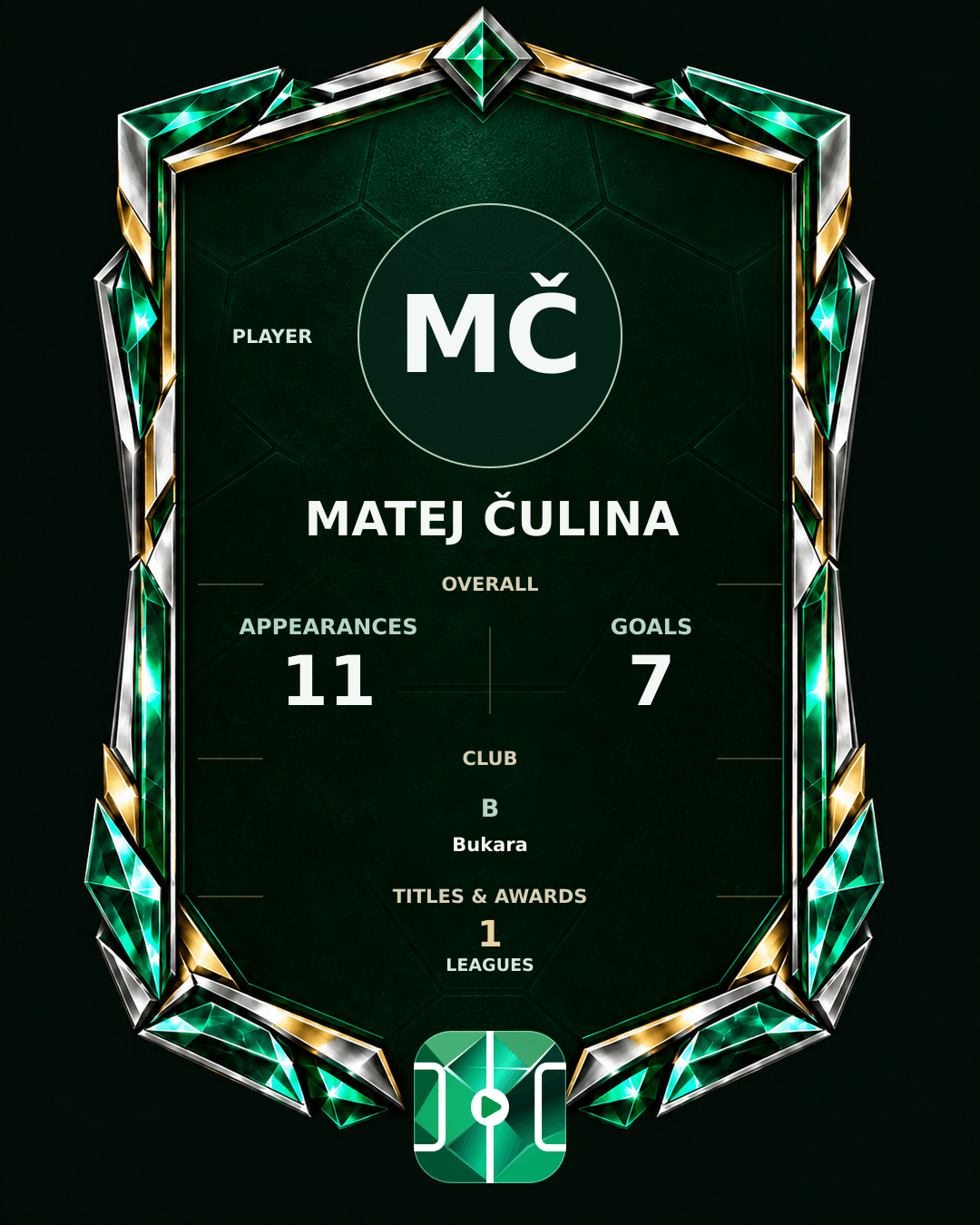 Matej Čulina's PLAYGRND profile graphic
