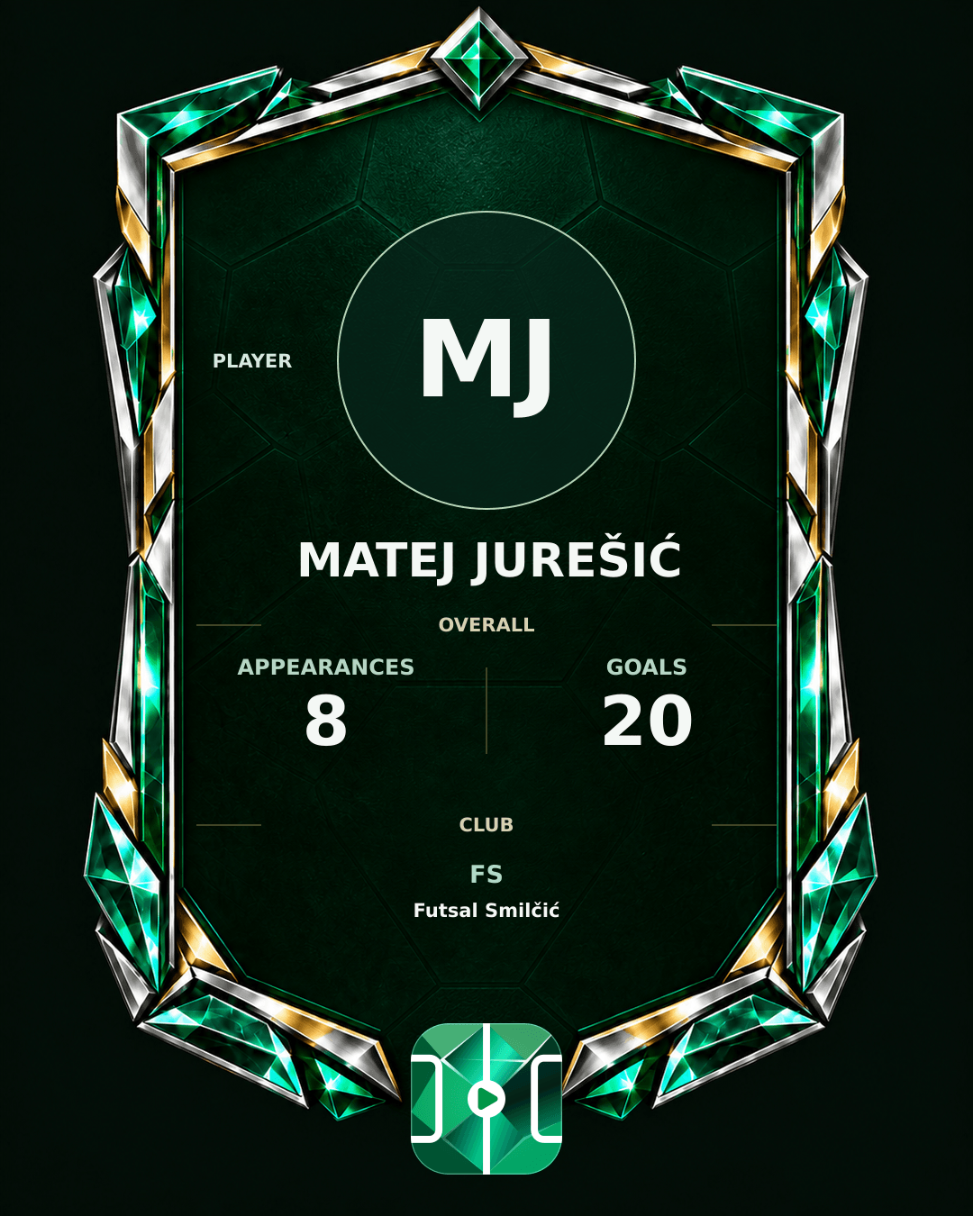 Matej Jurešić's PLAYGRND profile graphic