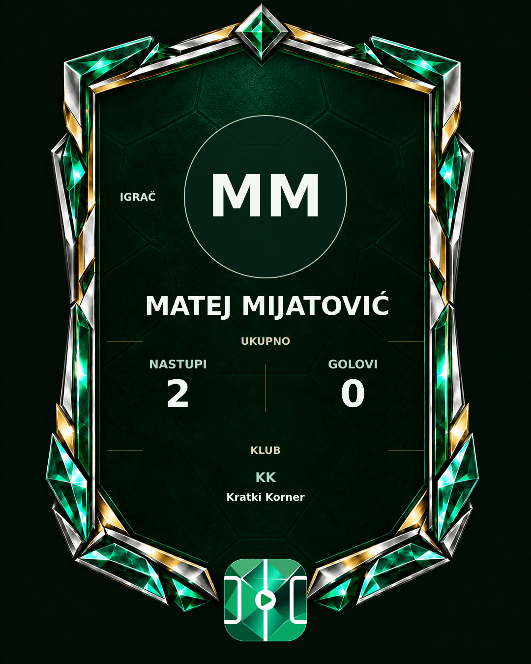 PLAYGRND grafika profila Matej Mijatović