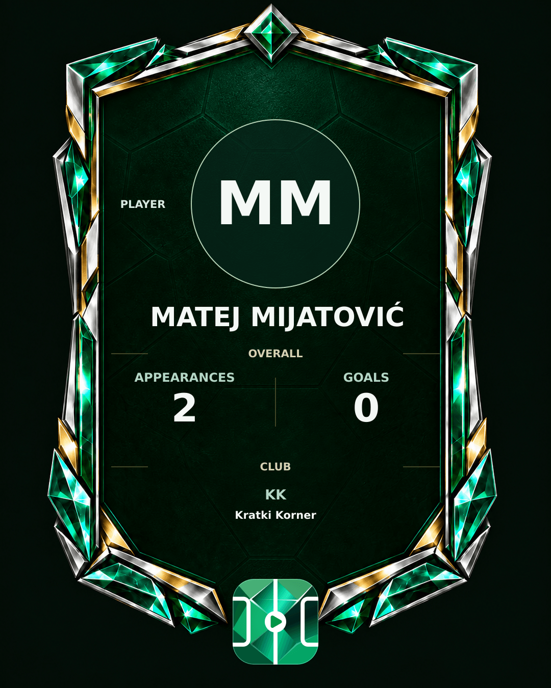 Matej Mijatović's PLAYGRND profile graphic