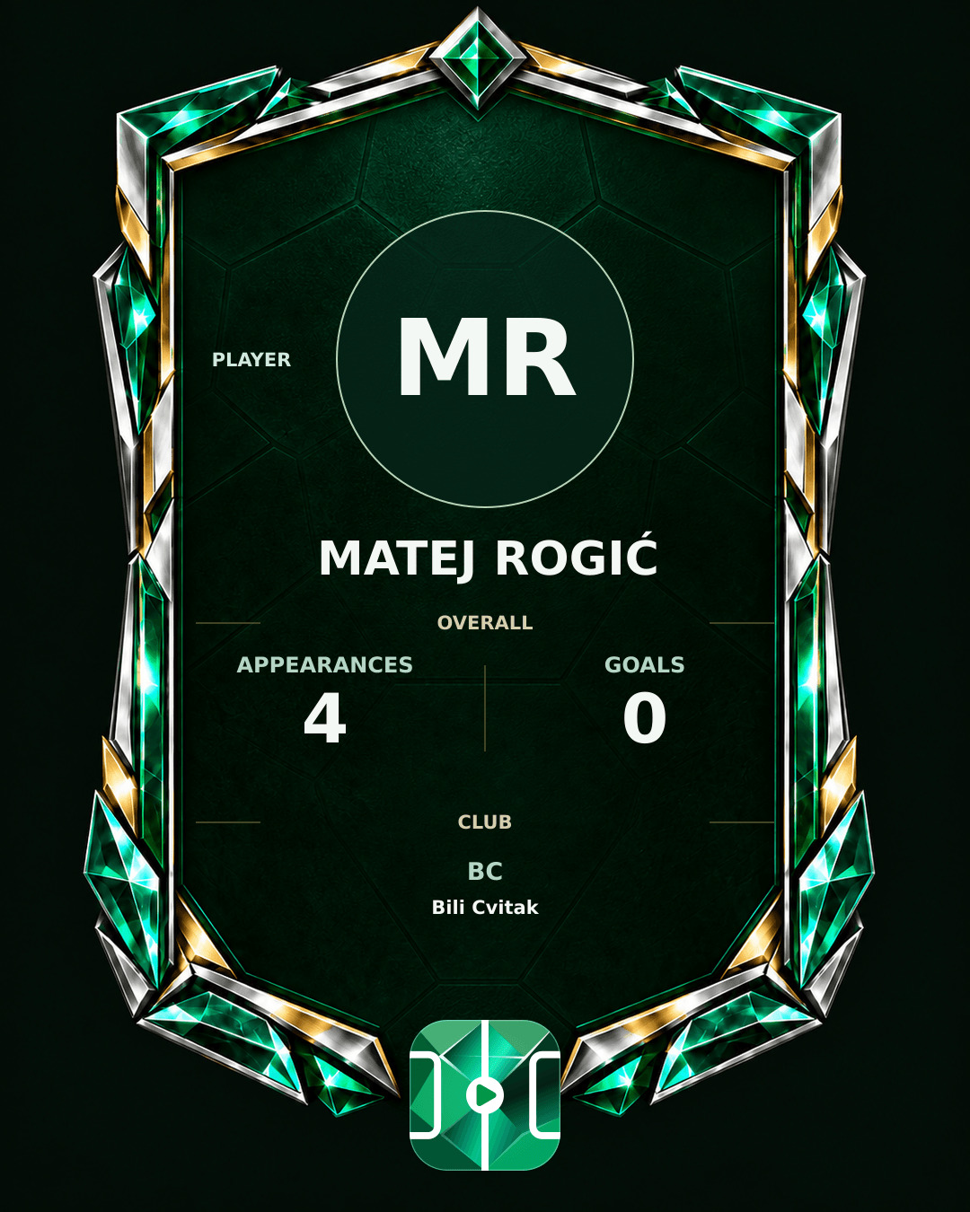 Matej Rogić's PLAYGRND profile graphic