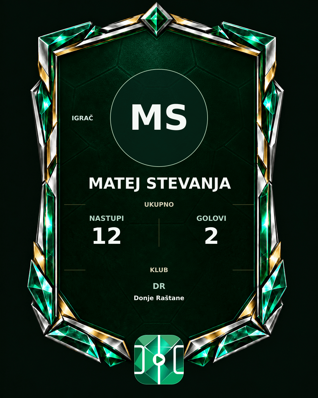 PLAYGRND grafika profila Matej Stevanja